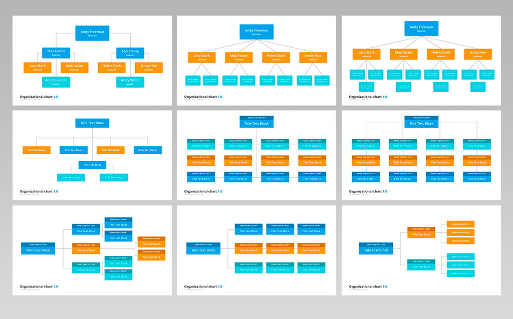 powerpoint org chart