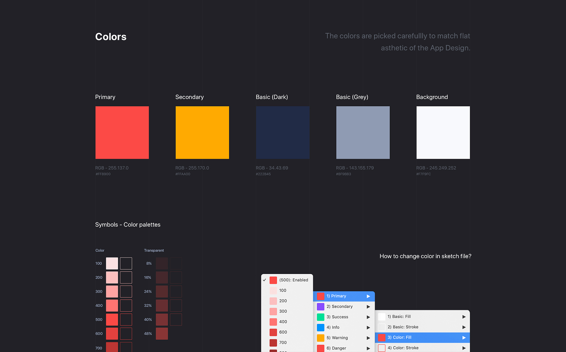 Download UI элементы "JUBER - Car Booking mobile UI Kit " / JUBER - Car Booking mobile UI Kit  - UI элементы на тему графика app ui map tracking bundle flat interface ios material kit aber taxi uber delivery booking mobile grab theme template order