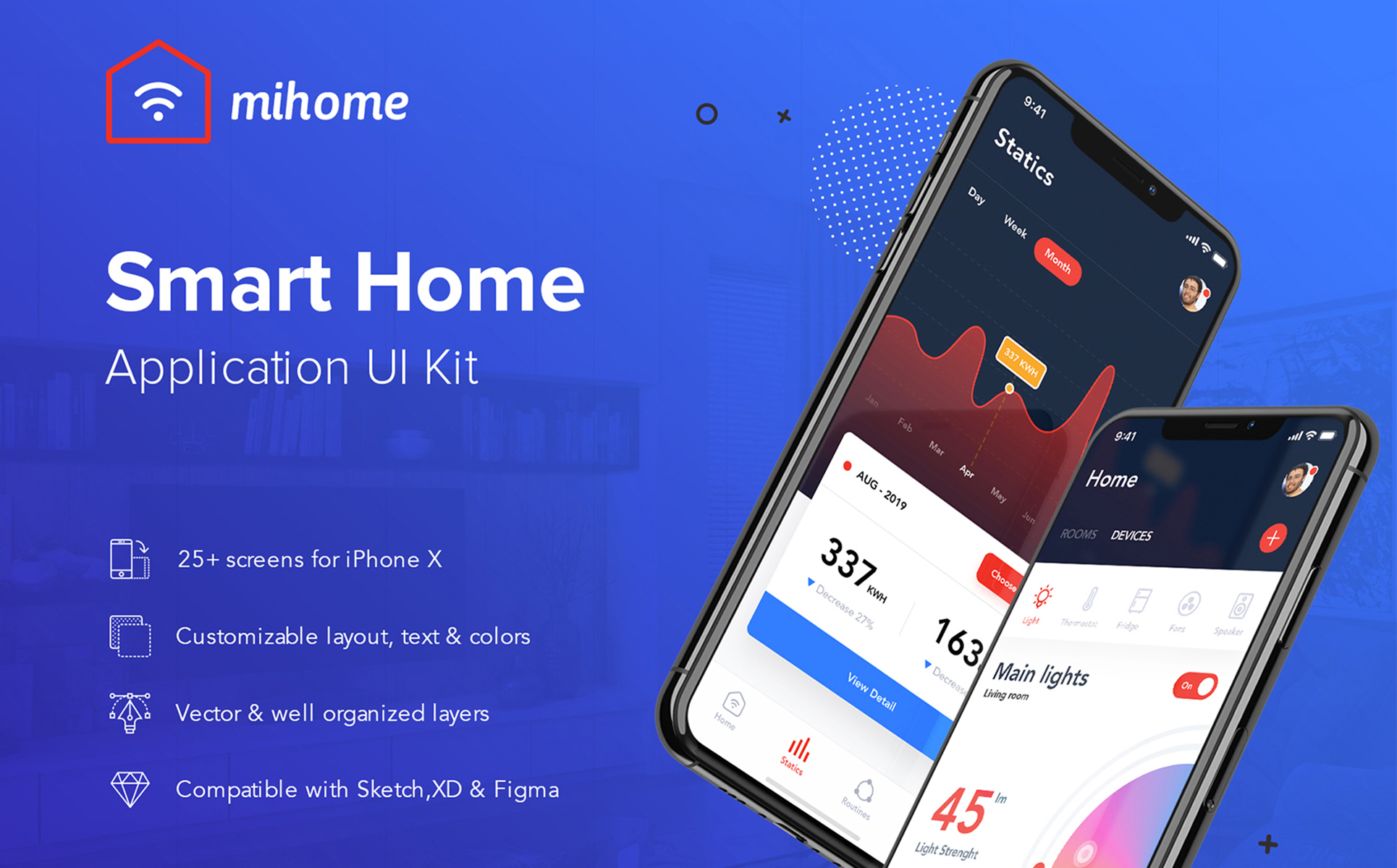 Download UI элементы "MI Home - Smart Home UI Kit " / MI Home - Smart Home UI Kit  - UI элементы на тему графика smarthome device iot statistics articles interface ios material ui kit mobile login sign up profile map tracking menu on boarding