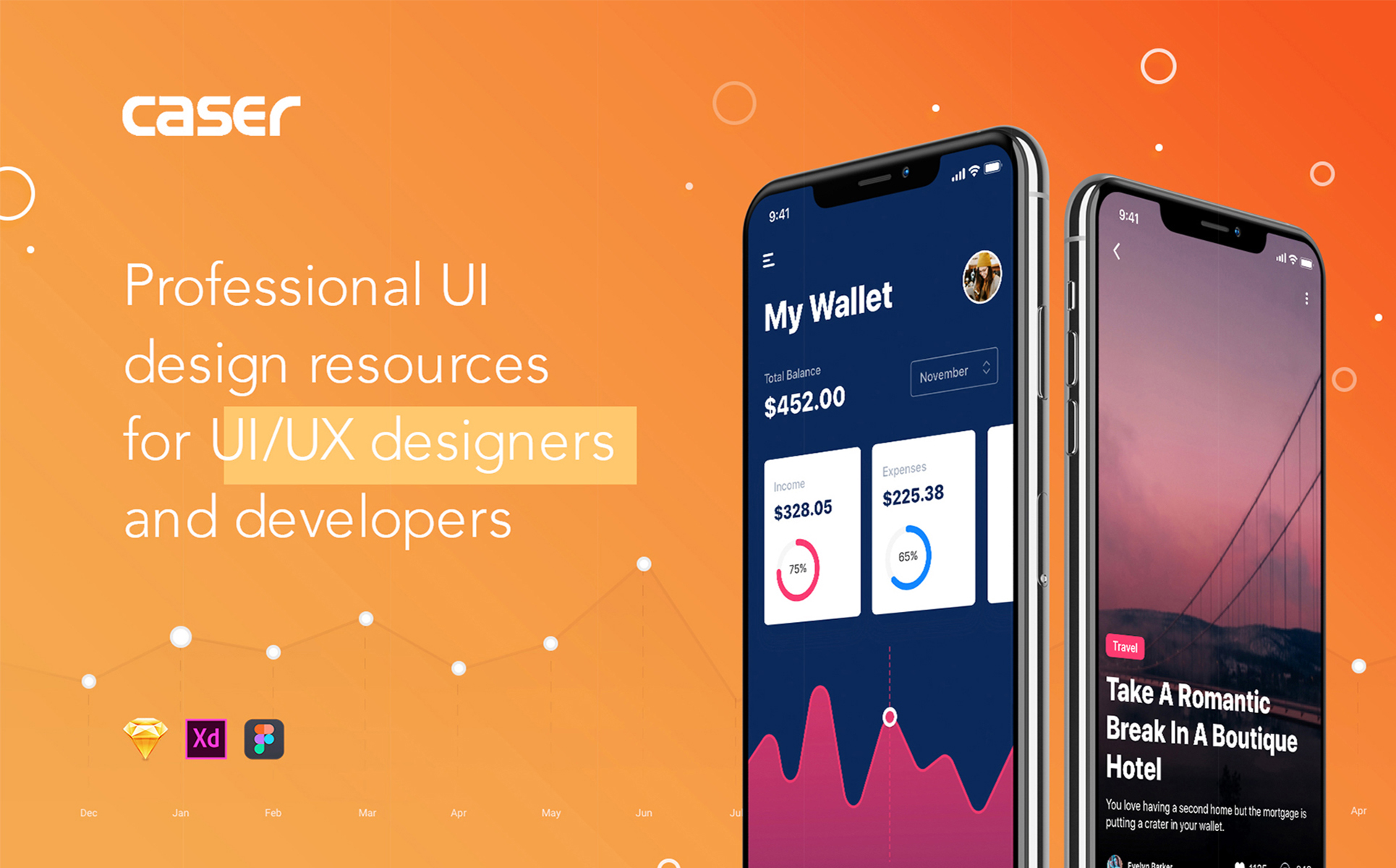 Download UI элементы "Caser UI Kit " / Caser UI Kit  - UI элементы на тему графика app ui social statistics articles interface ios material kit mobile login sign up profile map tracking menu on boarding