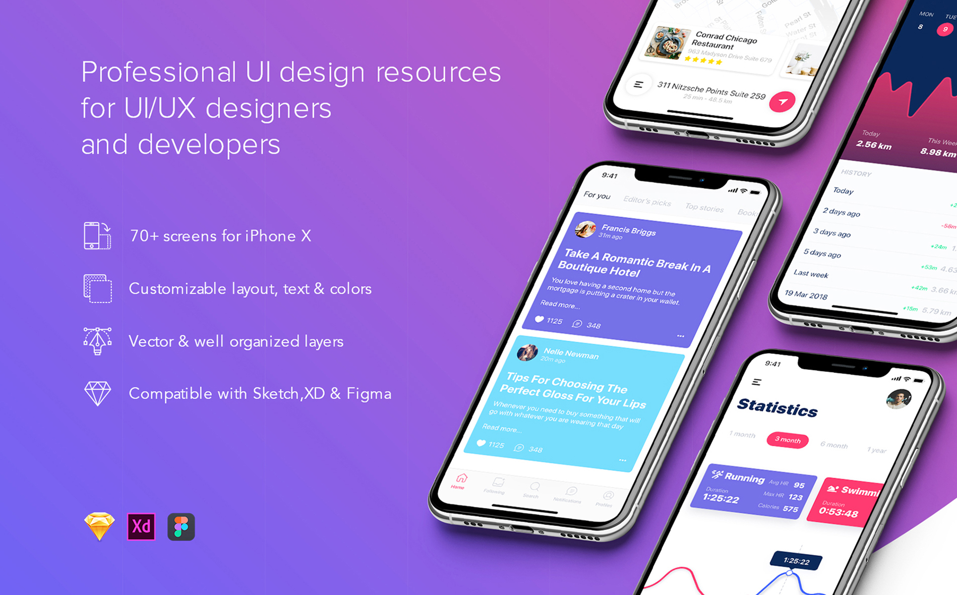 Download UI элементы "Prisma UI Kit " / Prisma UI Kit  - UI элементы на тему графика app ui social statistics articles interface ios material kit mobile login sign up profile map tracking menu on boarding