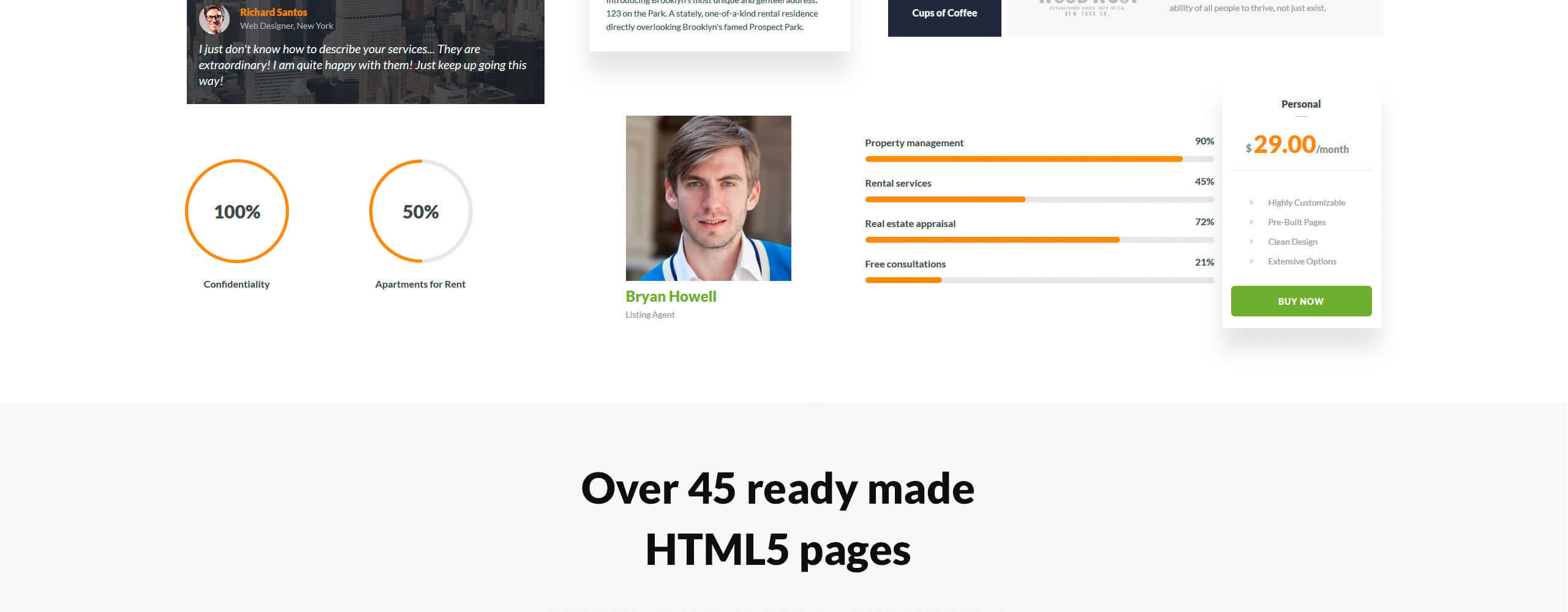 RealHouse Website Template