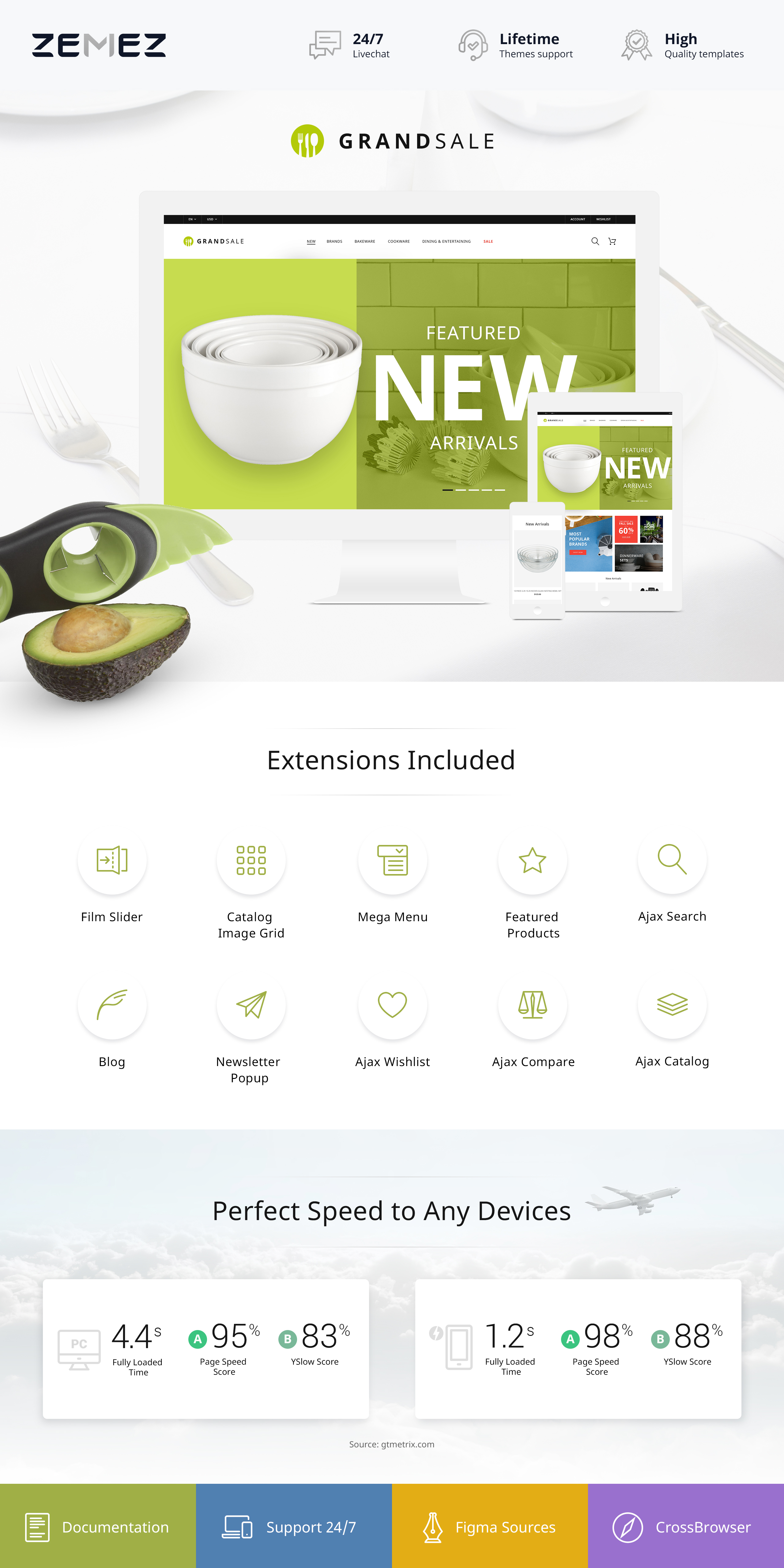 GrandSale Magento 2.2.2