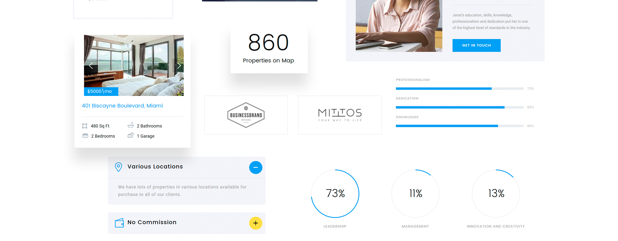 Real Estate Multipurpose HTML5 Website Template