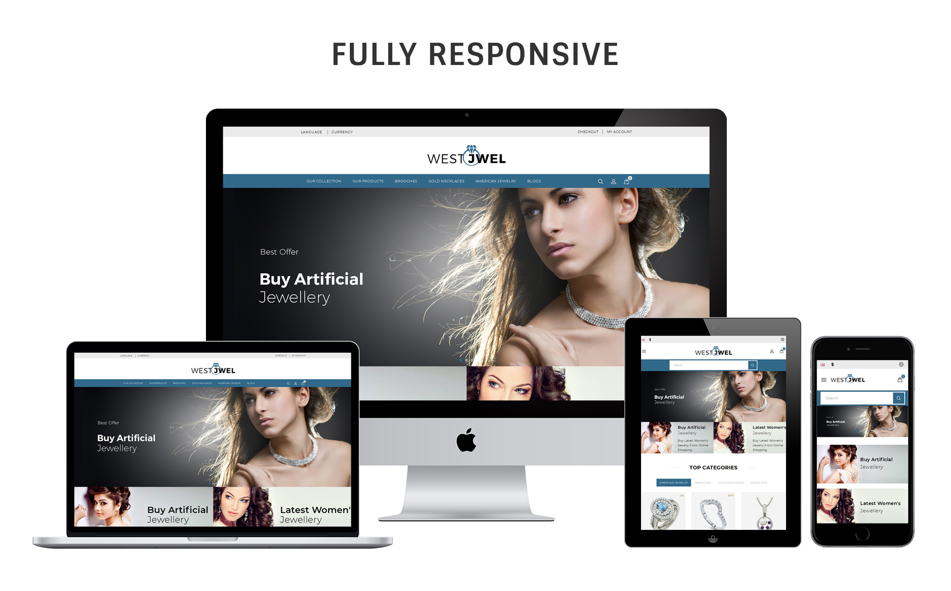 Responsive templates