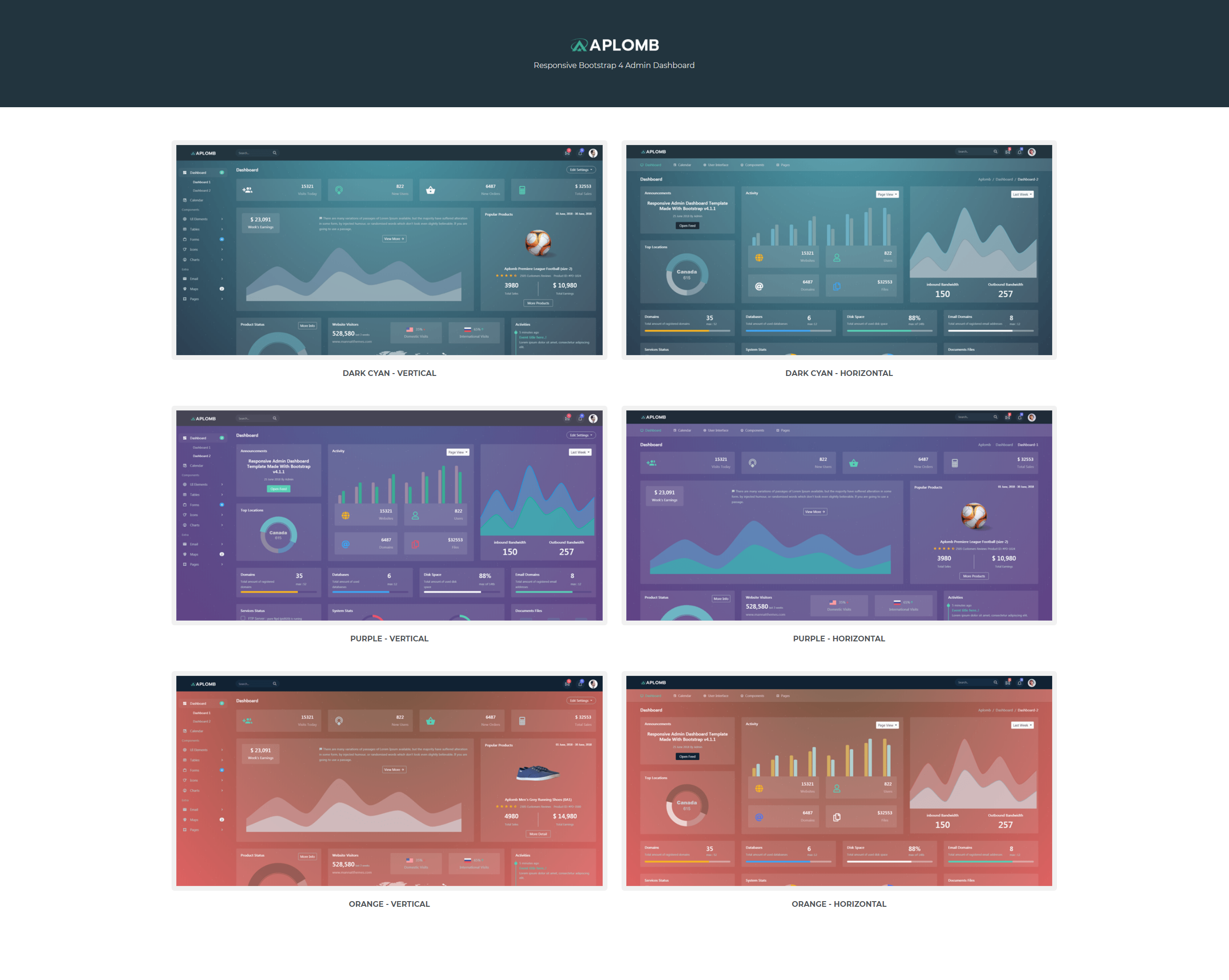 адаптивный шаблон администратора bootstrap 4