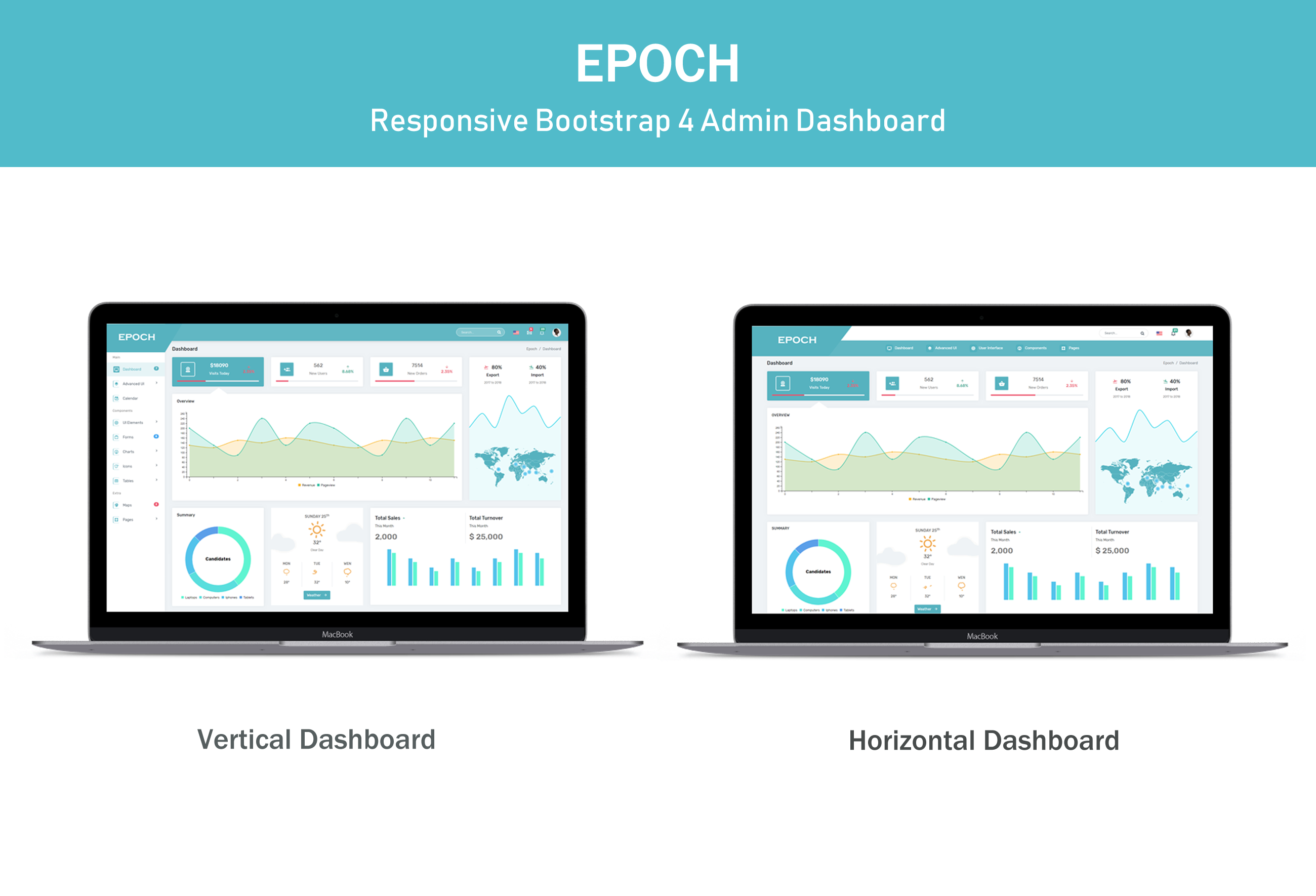 адаптивный шаблон администратора bootstrap 4