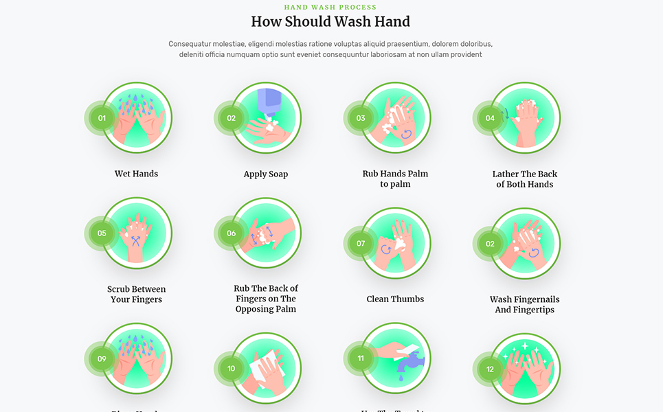 Corona (Covid-19) Prevention WordPress Theme