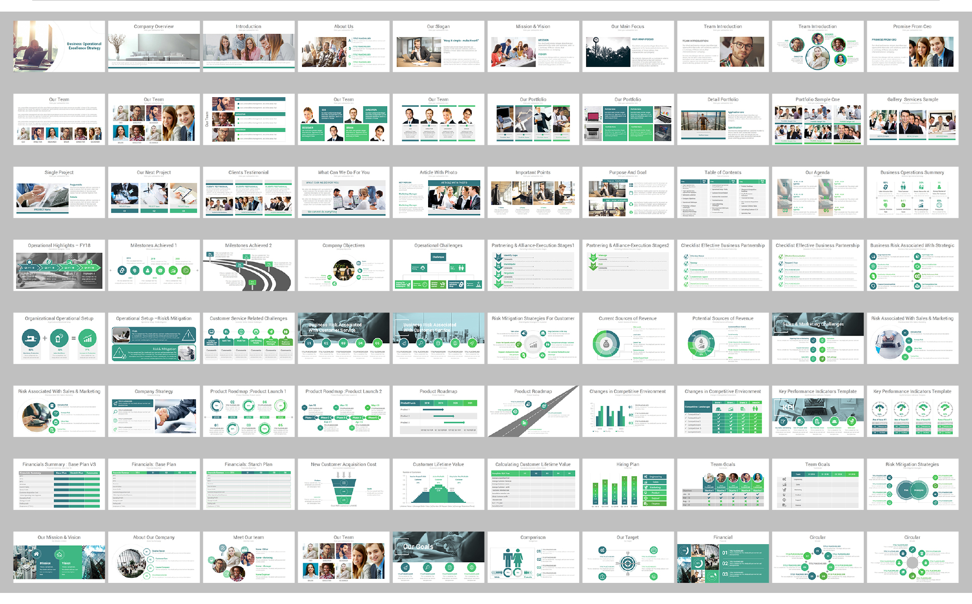 Business Operational Excellence Strategy PowerPoint Template