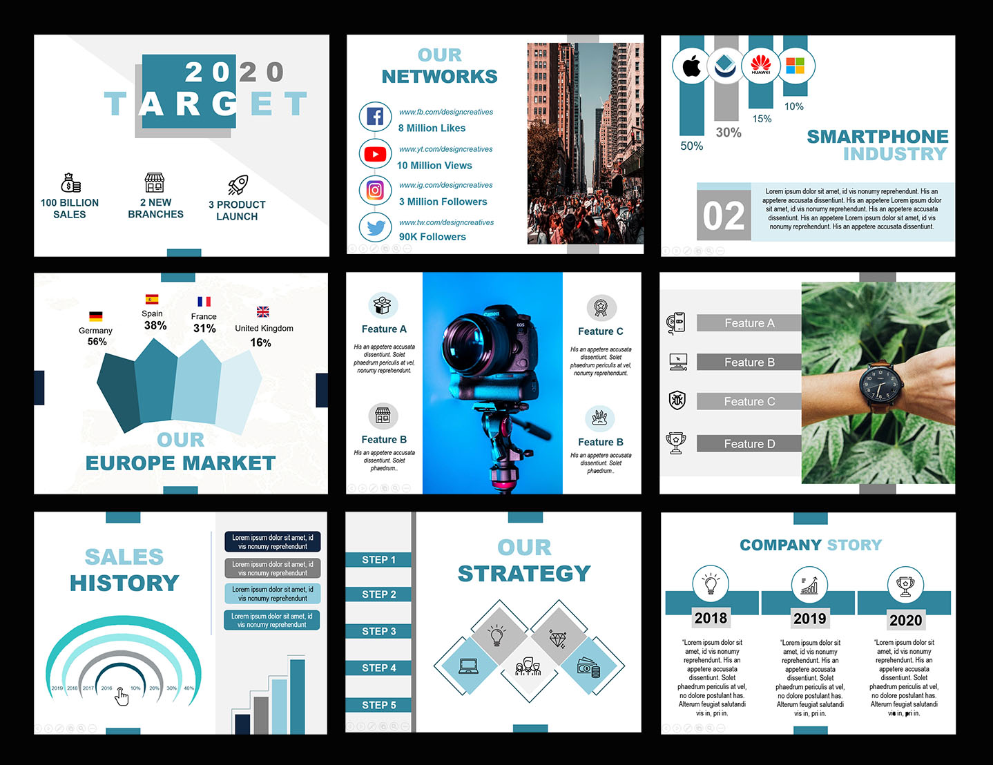 Business Profile PowerPoint Template